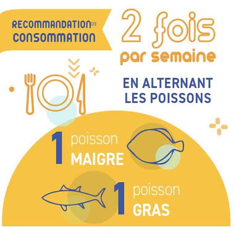 Crustacés et Poissons -  (2)